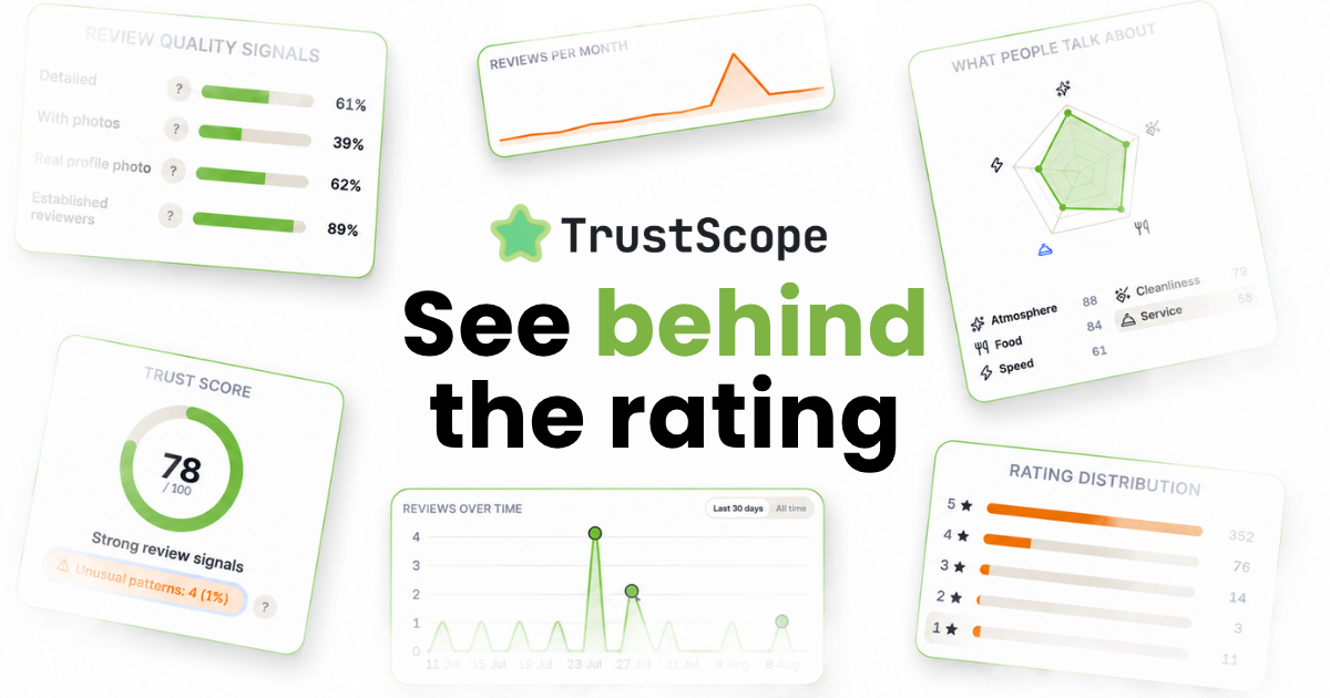 Screenshot of TrustScope: See beyond the rating